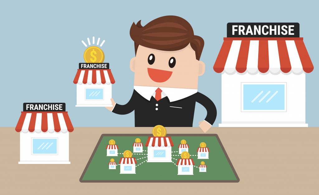 Signs that your business is ready for franchising